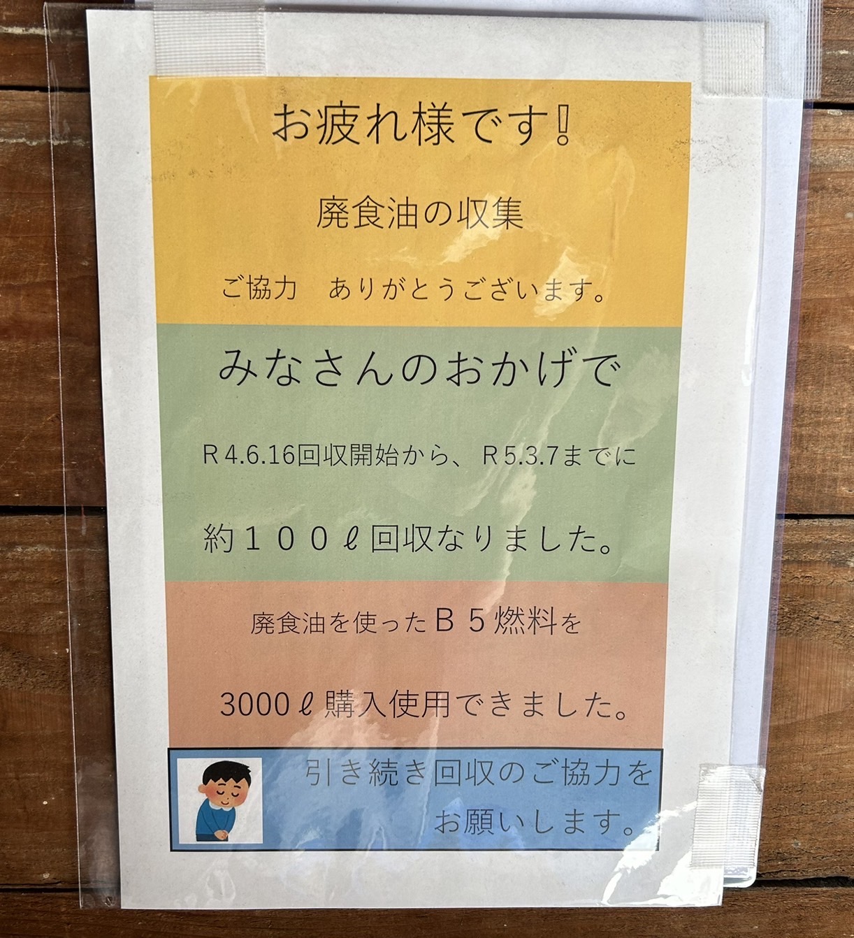 廃食用油回収から1年が経過しました！